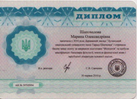 Документ преподавателя Денесюк Марина Александровна