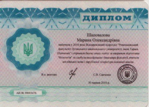 Документ преподавателя Денесюк Марина Александровна