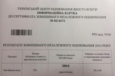 Документ преподавателя Андрейко Юлия Васильевна