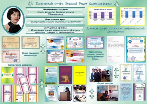 Документ преподавателя Зорина Ольга Александровна