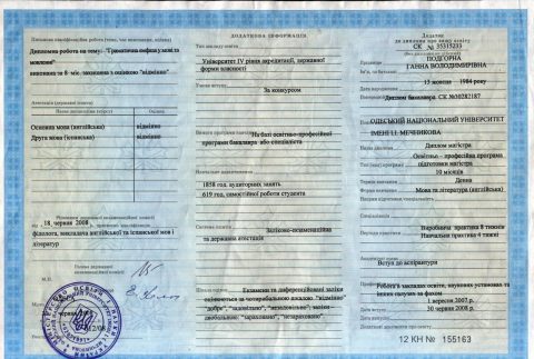 Документ преподавателя Подгорная Анна Владимировна