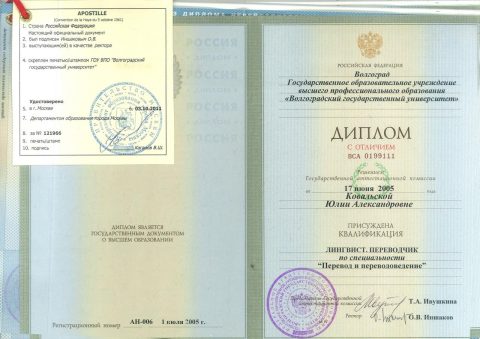 Документ преподавателя Ковальская Юлия Александровна