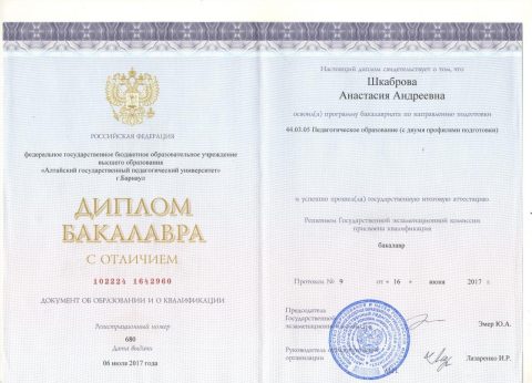 Документ преподавателя Шкаброва Анастасия Андреевна
