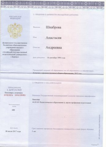 Документ преподавателя Шкаброва Анастасия Андреевна