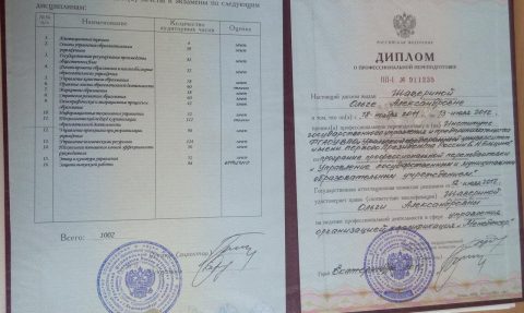 Документ преподавателя Шаверина Ольга Александровна