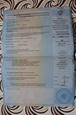 Документ преподавателя Пятова Наталья Сергеевна