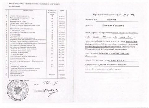 Документ преподавателя Пятова Наталья Сергеевна