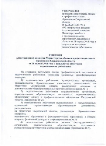 Документ преподавателя Вшивков Артур Валерьевич