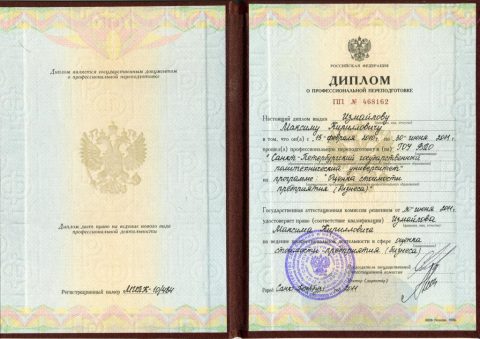 Документ преподавателя Измайлов Максим Кириллович