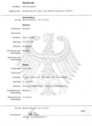 Документ преподавателя Вайгельт Ирина Викторовна