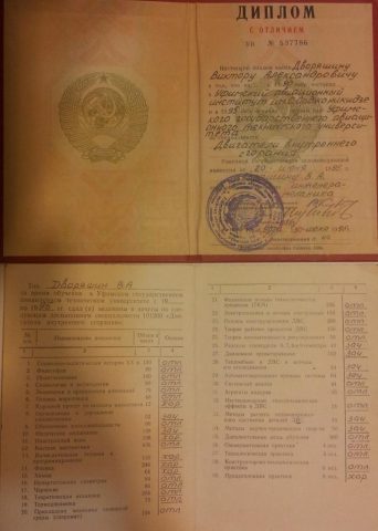 Документ преподавателя Дворяшин Виктор Александрович