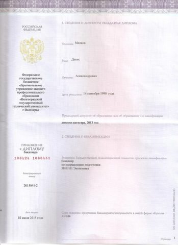 Документ преподавателя Мелков Денис Александрович