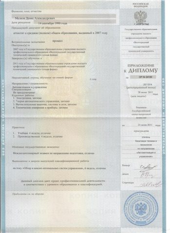Документ преподавателя Мелков Денис Александрович