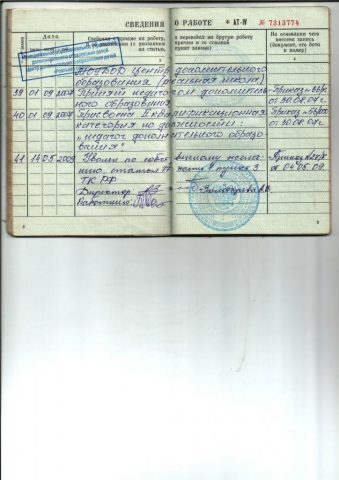 Документ преподавателя Манжос Павел Васильевич