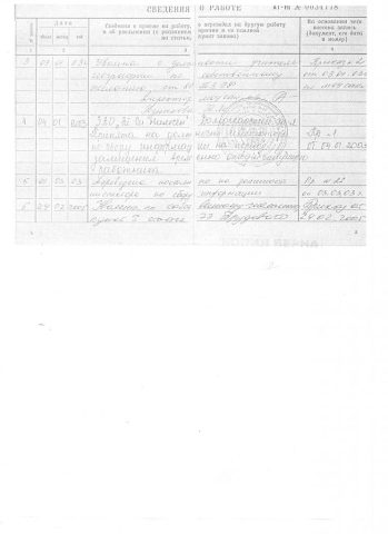 Документ преподавателя Ильченко Юлия Владимировна
