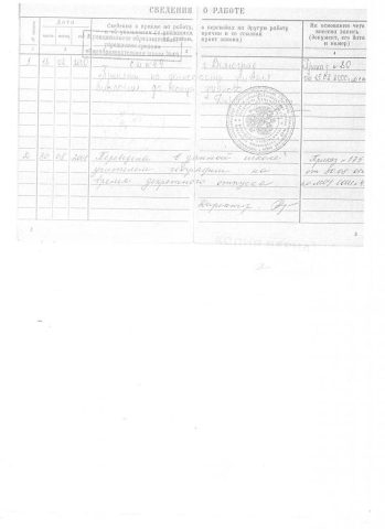 Документ преподавателя Ильченко Юлия Владимировна