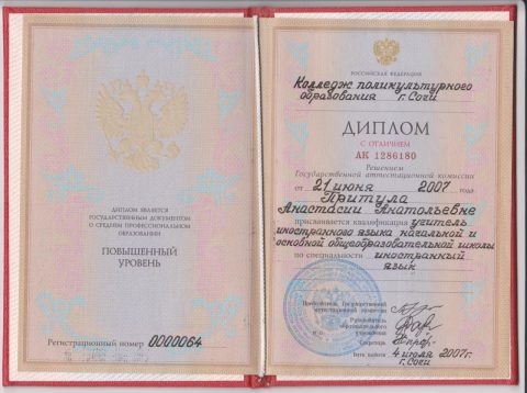 Документ преподавателя Притула Анастасия Анатольевна