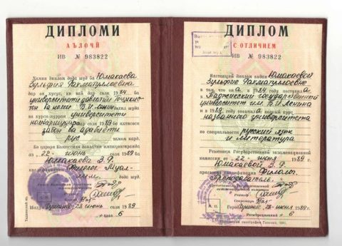 Документ преподавателя Канзафарова Зульфия Рахматуллоевна