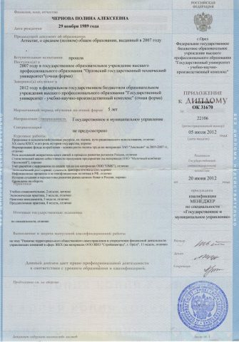 Документ преподавателя Чернова Полина Алексеевна