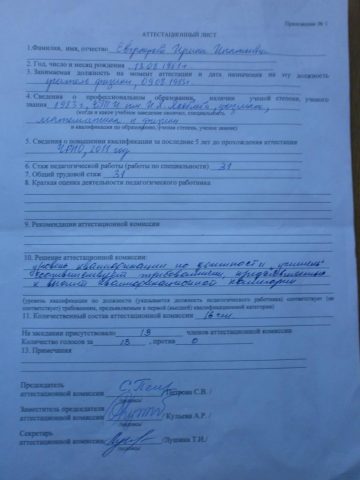 Документ преподавателя Евграфова Ирина Ипатьевна