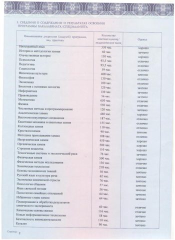 Документ преподавателя Грицай Юлия Андреевна