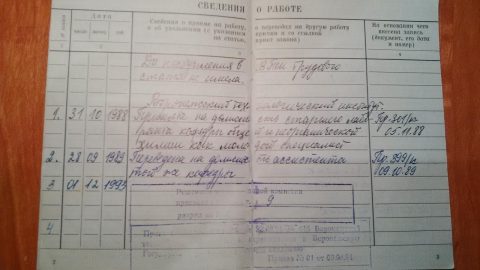 Документ преподавателя Битюцкая Алла Вячеславовна