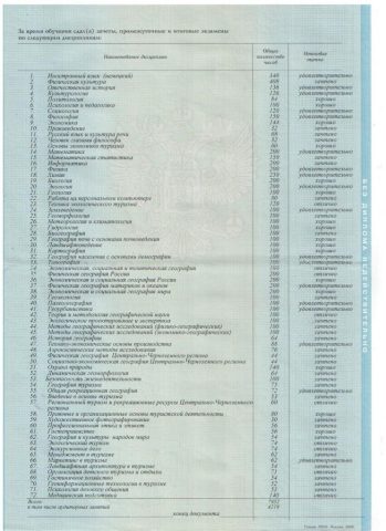 Документ преподавателя Колонистова Анна