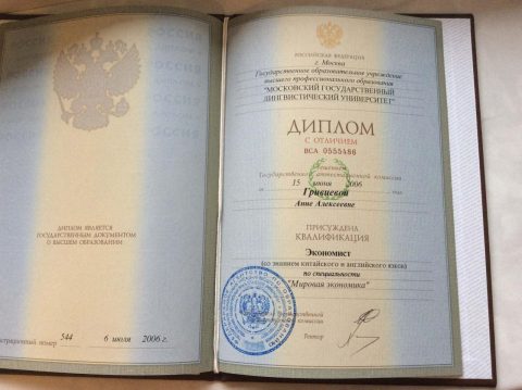 Документ преподавателя Гривцева Анна Алексеевна