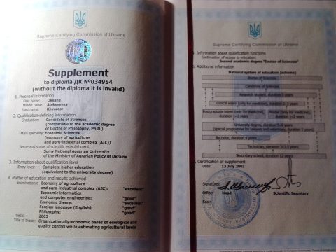 Документ преподавателя Медведева Оксана Алексеевна