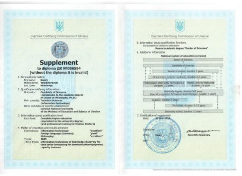 Документ преподавателя Хмелевой Сергей Владимирович
