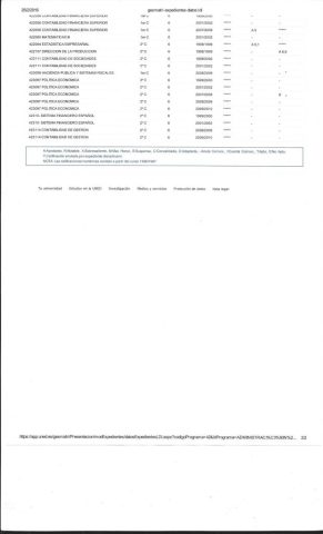 Документ преподавателя Дударева Светлана Константиновна