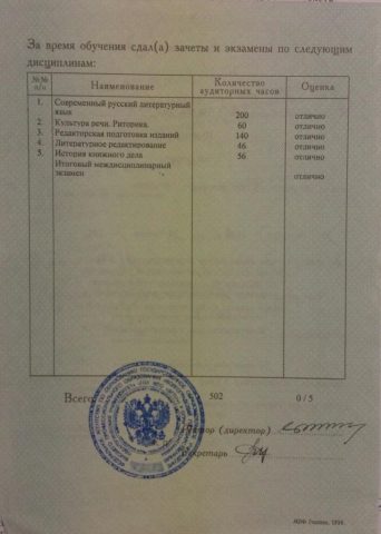 Документ преподавателя Кравченко Виктория Игоревна
