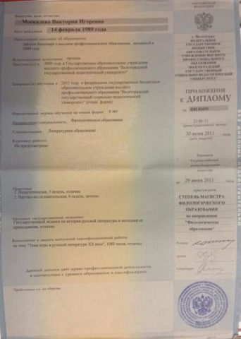Документ преподавателя Кравченко Виктория Игоревна