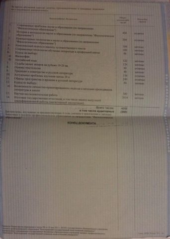Документ преподавателя Кравченко Виктория Игоревна