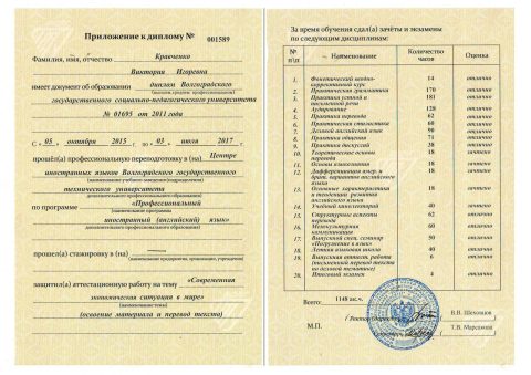 Документ преподавателя Кравченко Виктория Игоревна