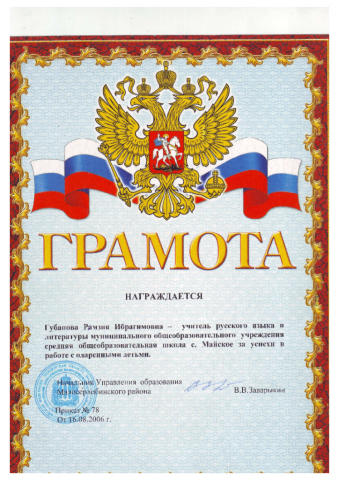 Документ преподавателя Губанова Рямзия Ибрагимовна