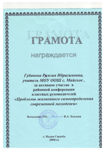 Документ преподавателя Губанова Рямзия Ибрагимовна