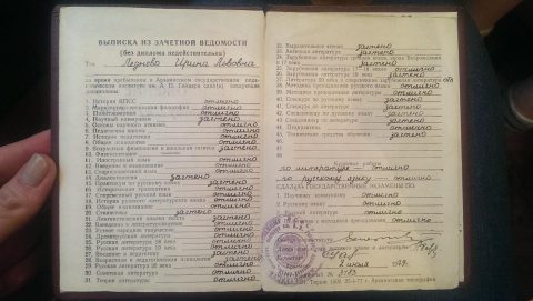 Документ преподавателя Стеняева Ирина Львовна