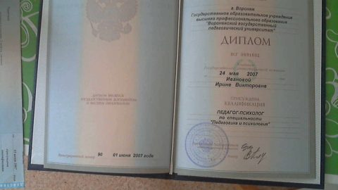 Документ преподавателя Иванова Ирина Викторовна
