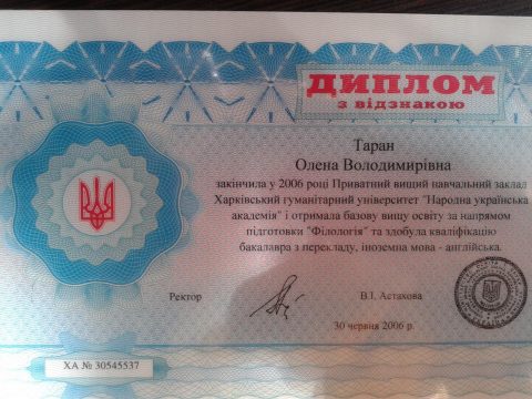 Документ преподавателя Таран Елена Владимировна