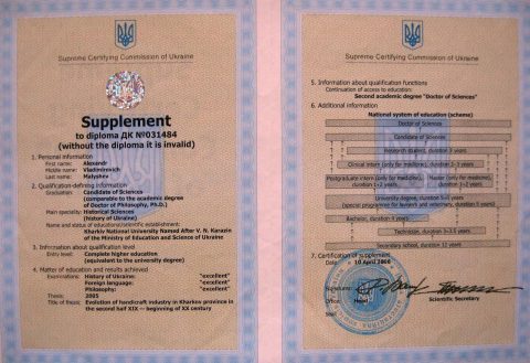Документ преподавателя Малышев Александр Владимирович