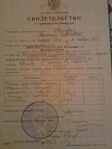 Документ преподавателя Иванова Светлана Сергеевна