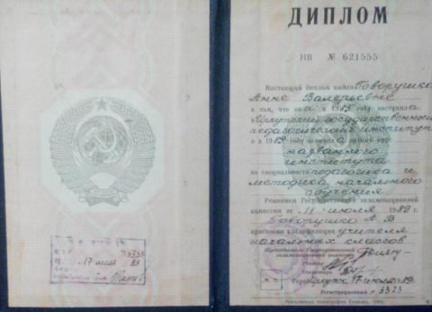 Документ преподавателя Маркевич Анна Валерьевна