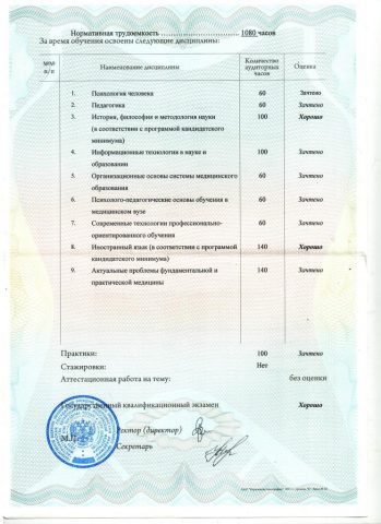 Документ преподавателя Рамазанов Магомед