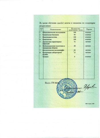 Документ преподавателя Рамазанов Магомед