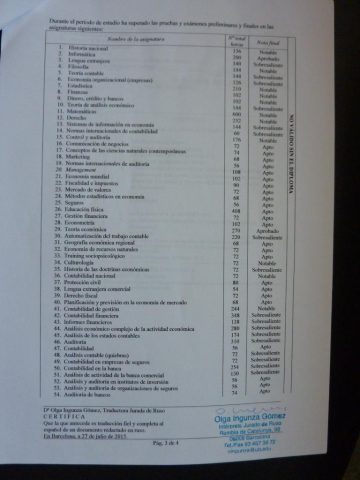 Документ преподавателя Дяфу Вера Константиновна