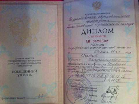Документ преподавателя Усова Ирина Владимировна