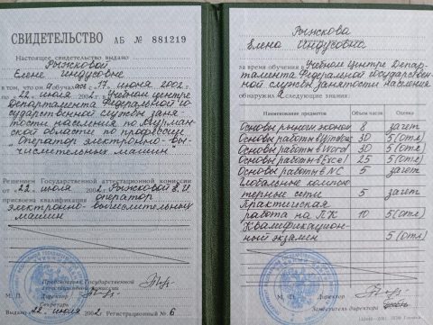 Документ преподавателя Рыжкова Елена Индусовна