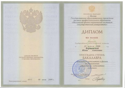 Документ преподавателя Борщевская Юлия Алексеевна