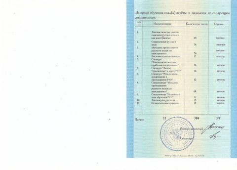 Документ преподавателя Евхимович Екатерина Васильевна